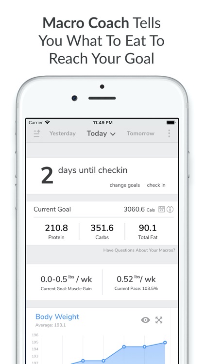 My Macros+ | Diet & Calories