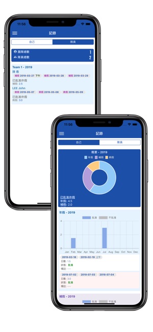 C9Dayoff(圖3)-速報App