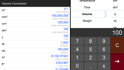 Screenshot #2 pour Unit Converter Pro HD.