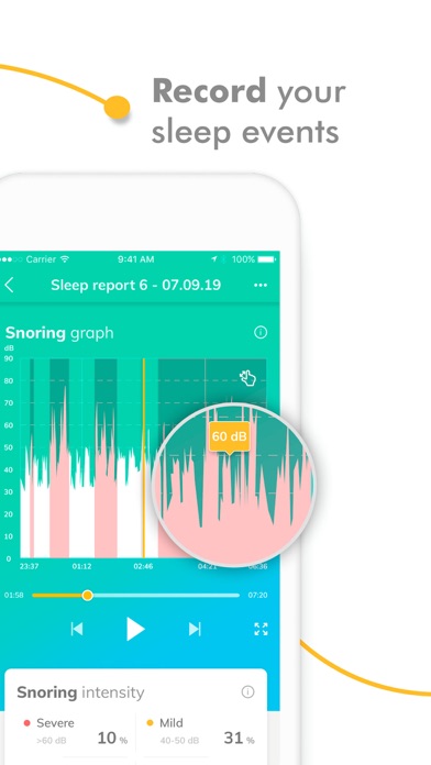 Goodsomnia Lab: Snore analysis screenshot 4