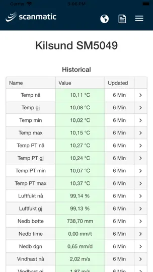 H2 Viewer iPhone-skjermbilde 3