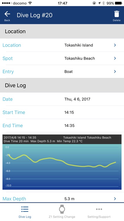 Z dive log