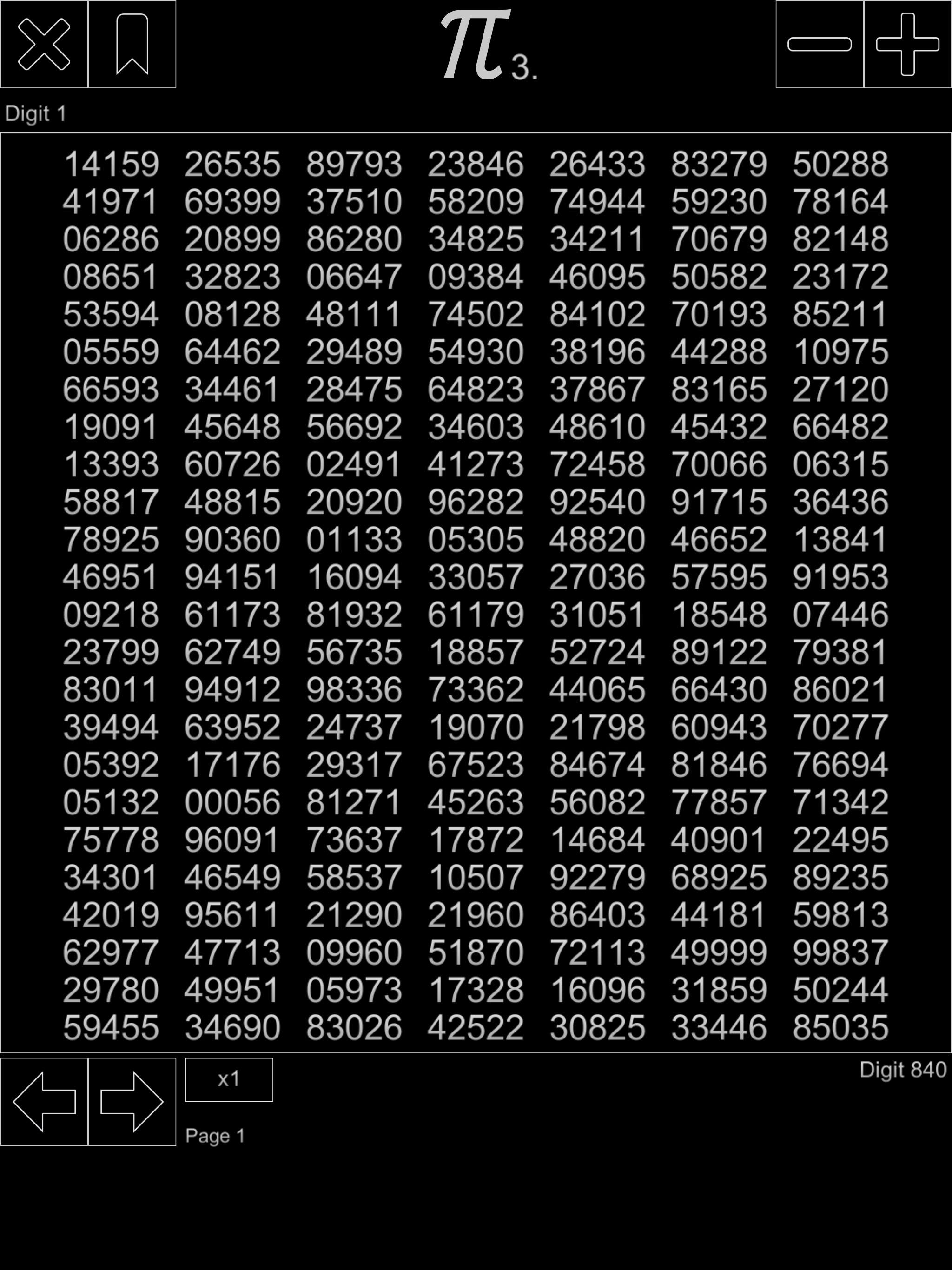 Memorize Pi Digits - 3.14π