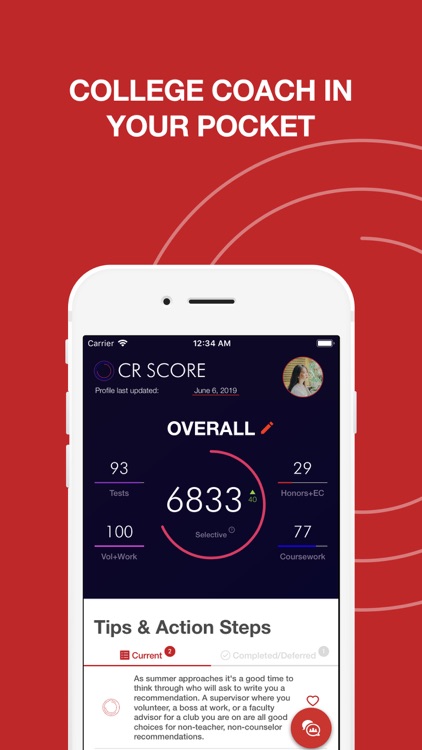 CR SCORE