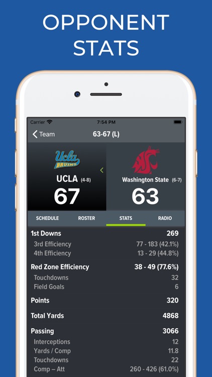Washington State Football screenshot-9