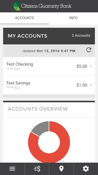 Citizens Guaranty Bank Mobile Screenshot