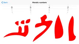 numerals 123 problems & solutions and troubleshooting guide - 4