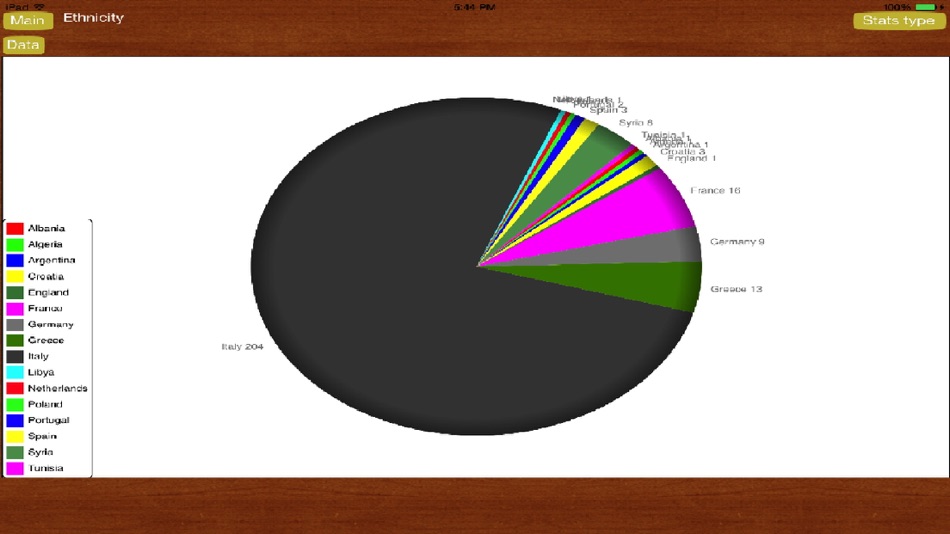 #4. Popes Encyclopedia (iOS) 由: FadiSoft Inc.