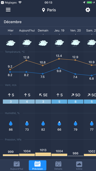 Screenshot #2 pour Météo sur l'icône-Weather Icon