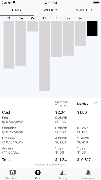 Statesman Energy