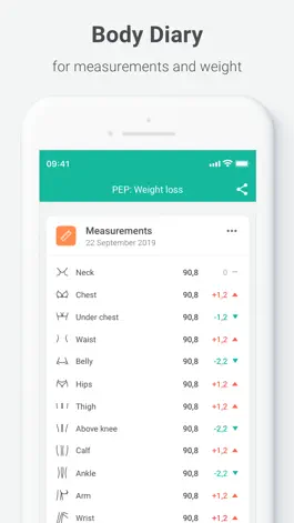 Game screenshot PEP: Weight loss -body tracker mod apk