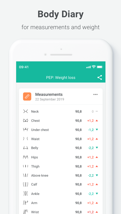 Screenshot #1 pour PEP: Weight loss - fitness app