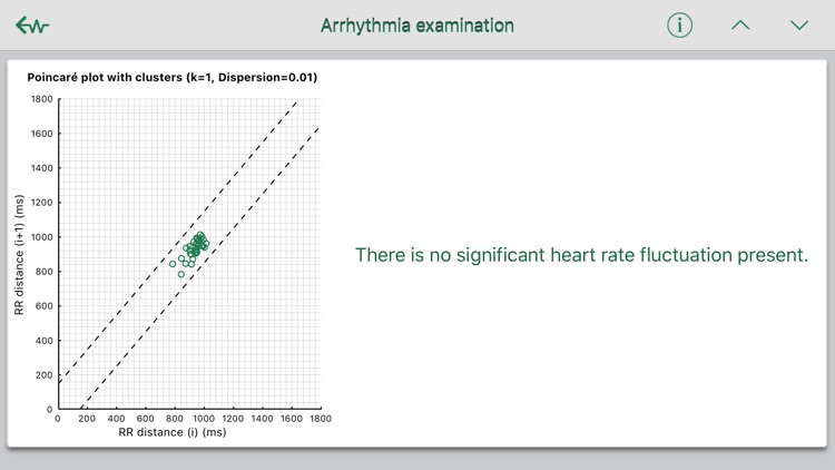 WIWE - ECG diagnostics screenshot-4