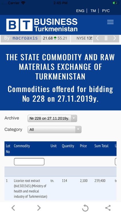 Business Turkmenistan
