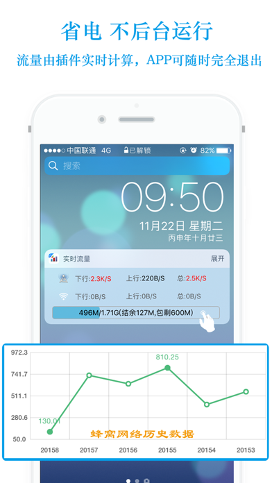 实时流量 - 流量监控手机营业厅助手 screenshot