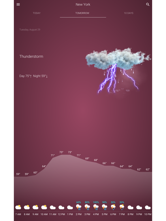 Screenshot #6 pour Météo: Animé et précis