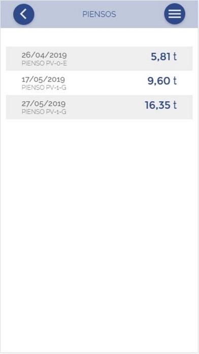 PADESA - Avigest iPhone screenshot