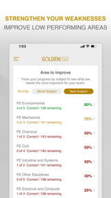 FE NCEE Practice Test Prep screenshot
