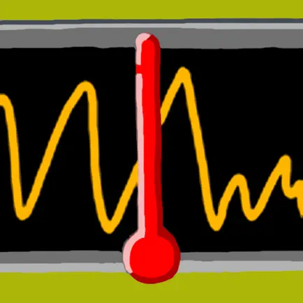 soundOscope edu Читы