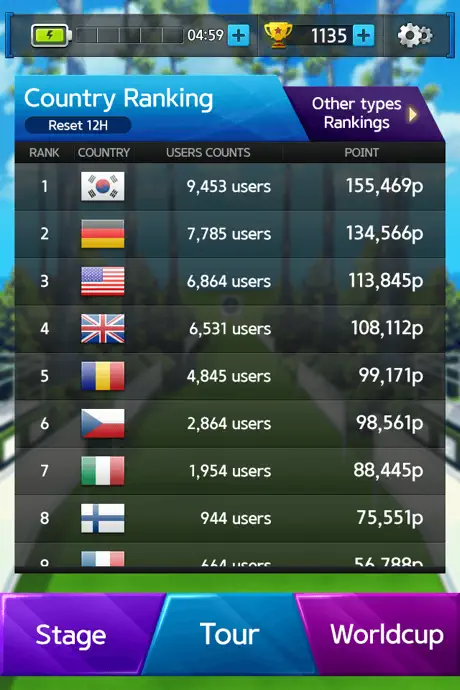 Coupe du monde de tir à l'arc