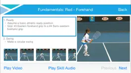 Game screenshot Tennis Australia Technique hack