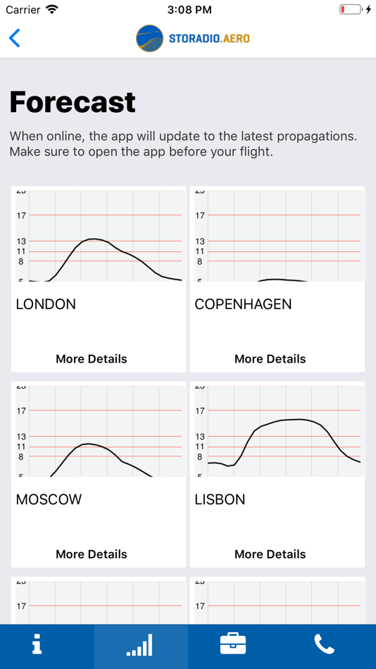 #4. STORADIO (iOS) 由: STORADIO AERO AB