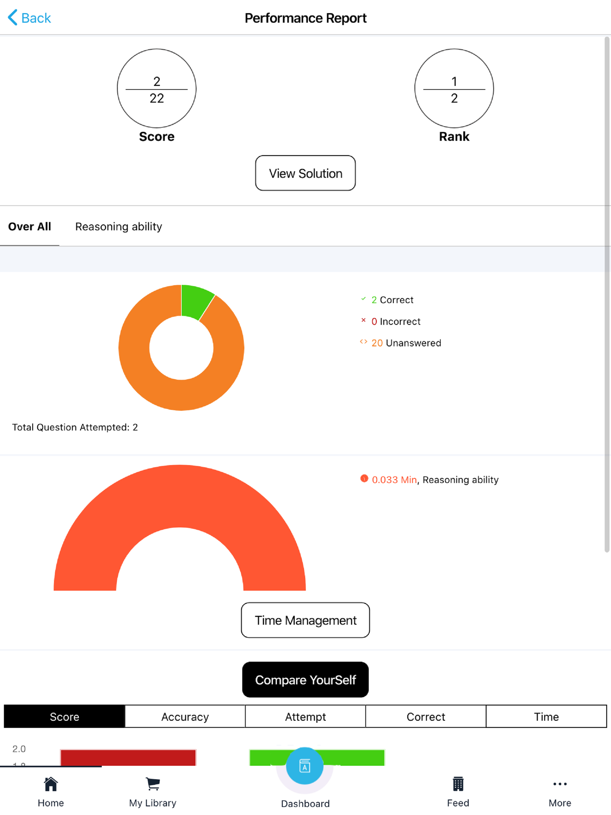 Trigrexam: Online Learning App
