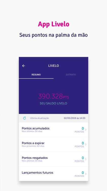Livelo Programa de Recompensas