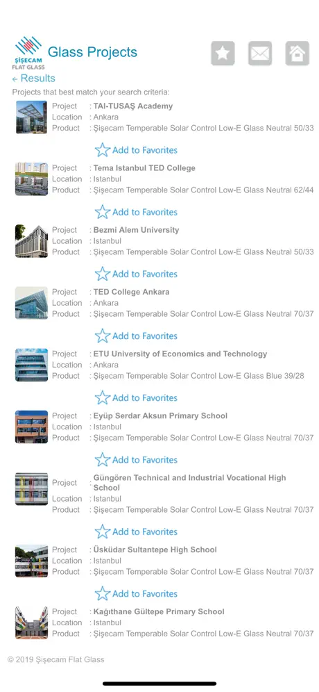 Glass Projects
