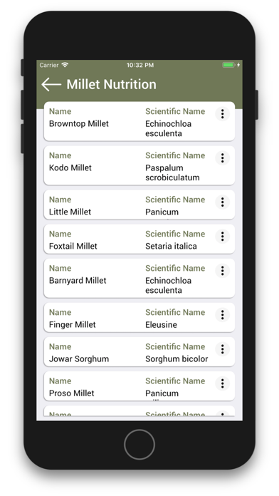 Screenshot #2 pour Dr. Khader vali's Millet Diet