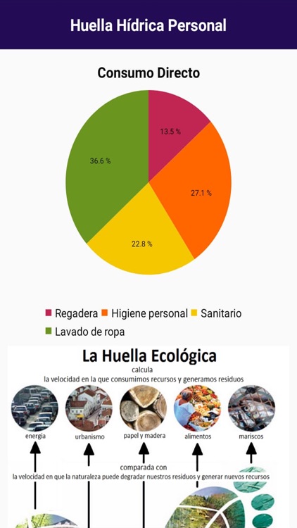 Huella ecológica individual screenshot-5