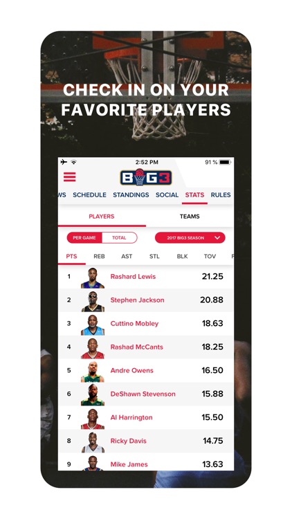 BIG3