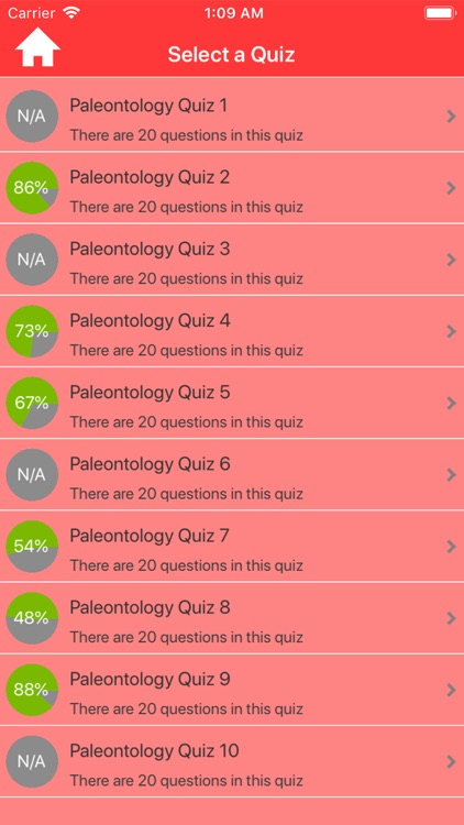 The Paleontology Quizzes