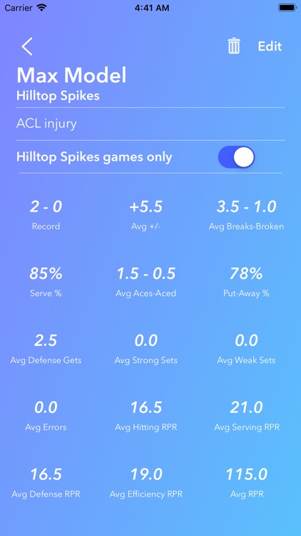 Roundnet Stats Tracker screenshot-4
