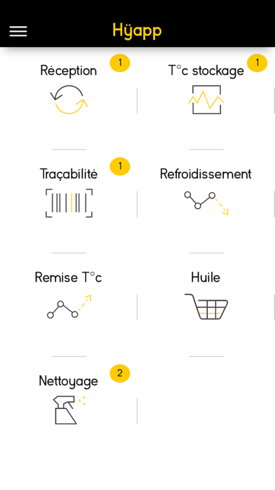 Screenshot #1 pour Hyapp Sécurité Alimentaire