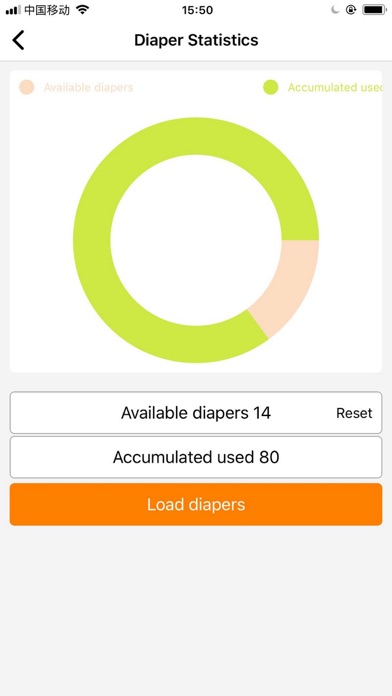 iDogPotty (International) Screenshot