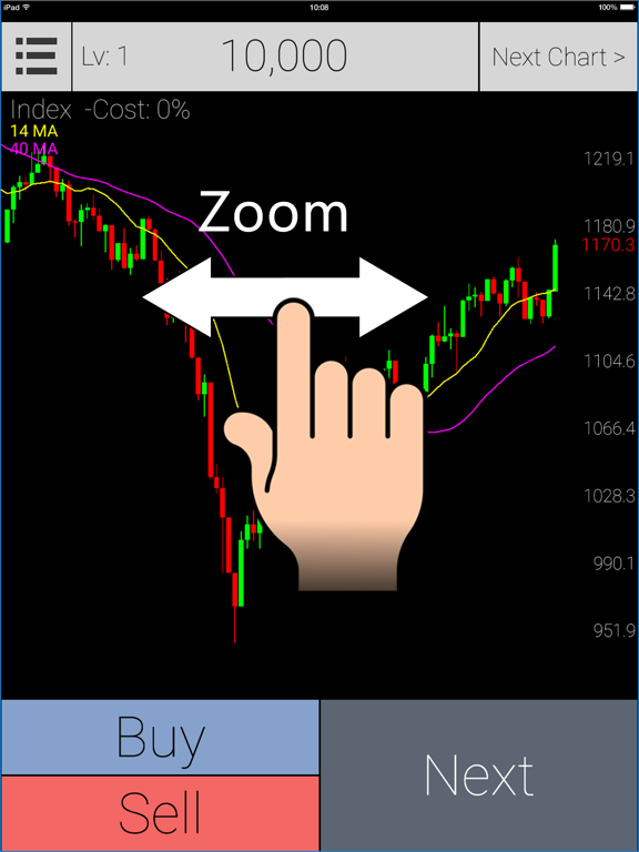 Screenshot #6 pour Trader Game