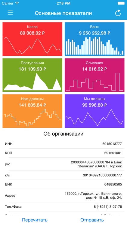 Отчёты из 1С директору: uConto