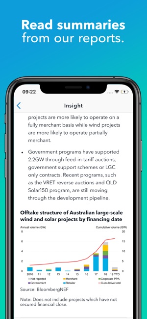 BloombergNEF(圖2)-速報App