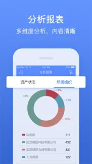 精臣固定资产 айфон картинки 3
