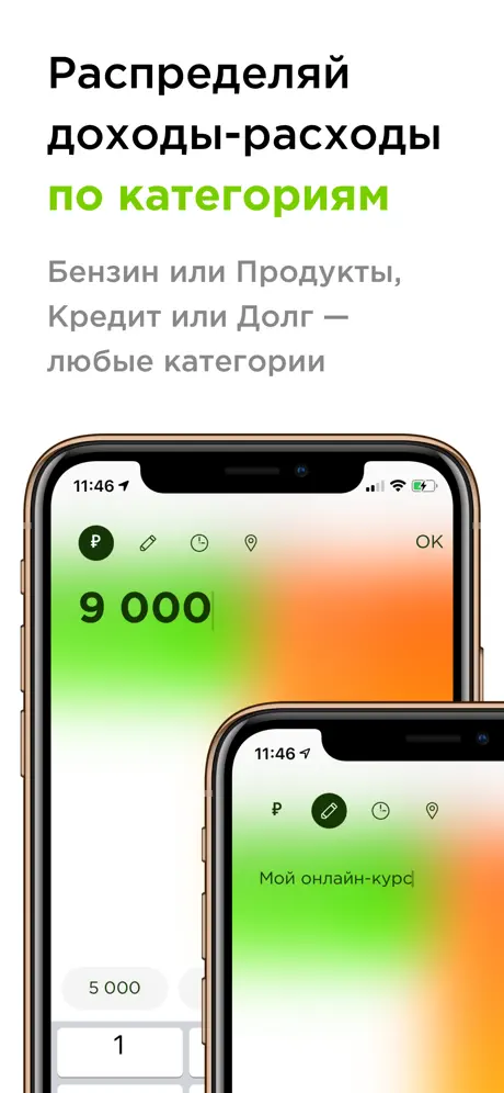 Финансовый учет с Easybank