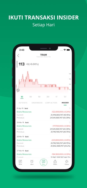 Stockbit - Stock Investing App(圖5)-速報App