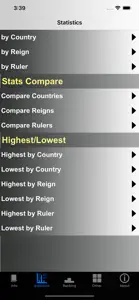 Monarchies and Stats screenshot #1 for iPhone