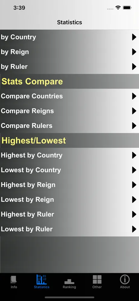 Monarchies and Stats