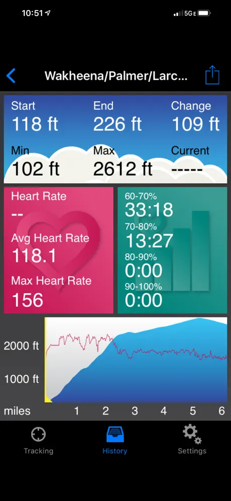 Elevation Tracker