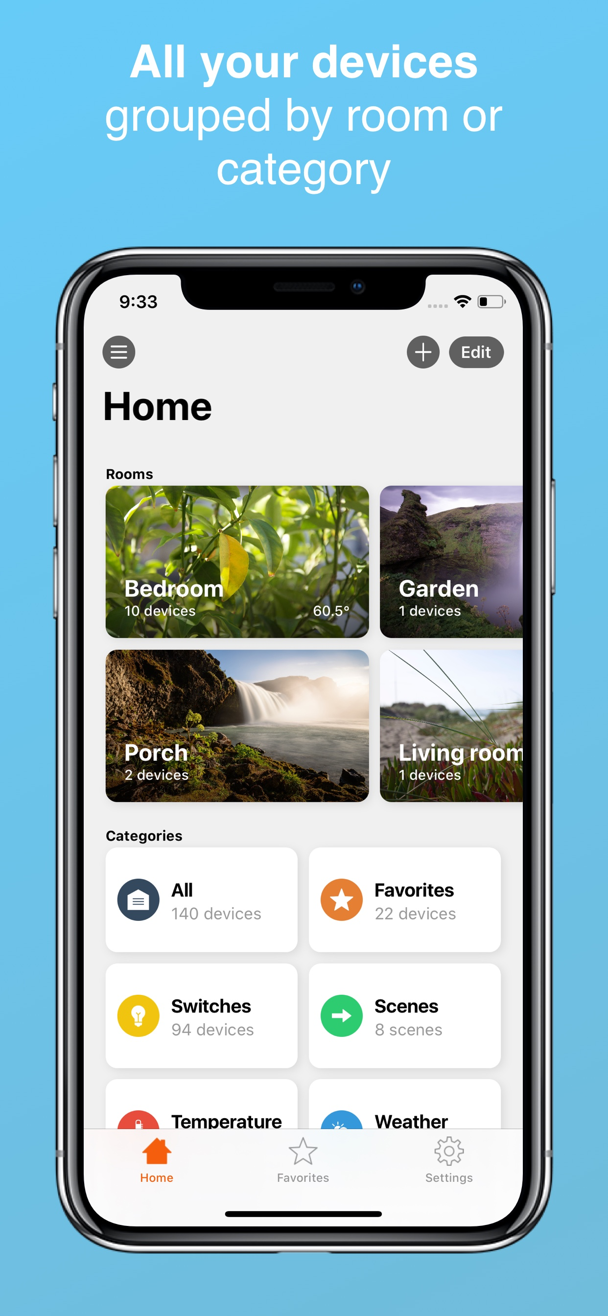 Domoticz & Jeedom, by Pilot