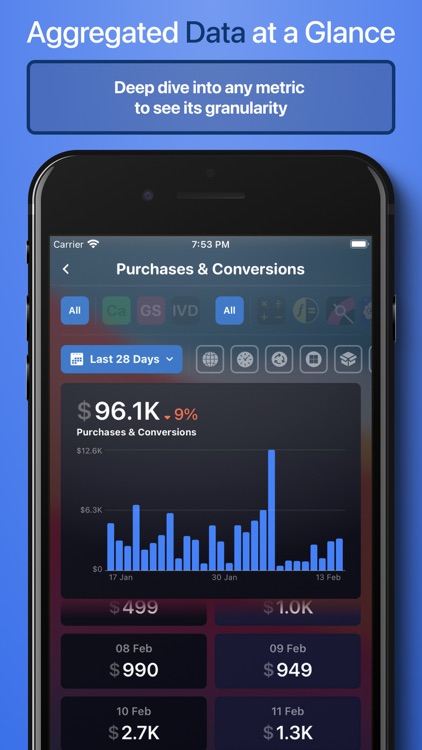 AS Lytx: Trends & Analytics screenshot-5