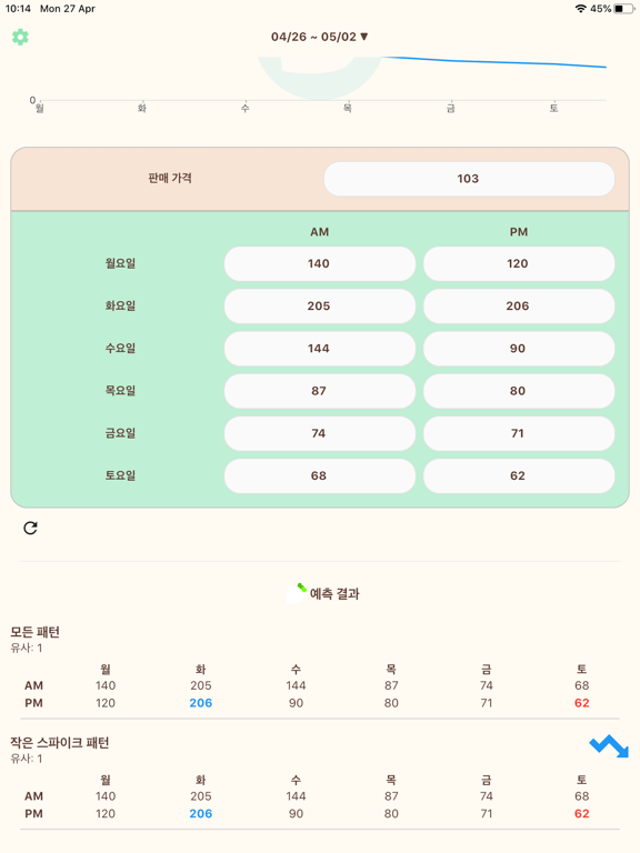 의 무값은 예언자 iPad screenshot 2