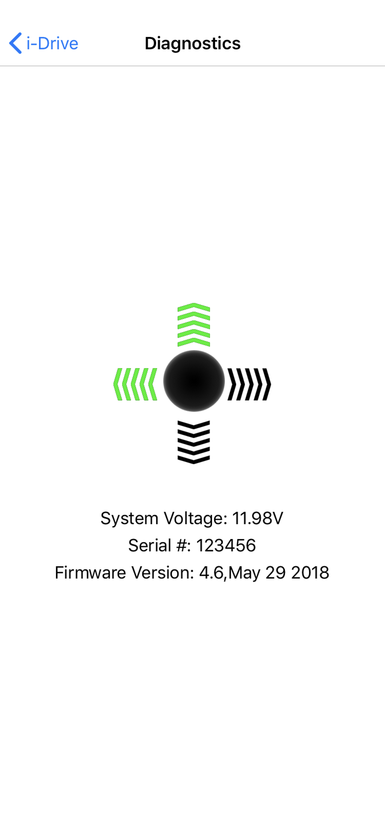 i-Drive Config