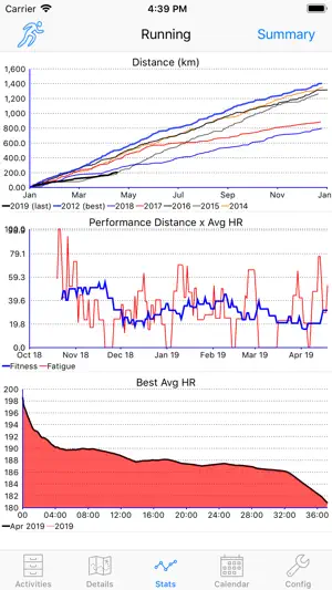ConnectStats - screenshot 3